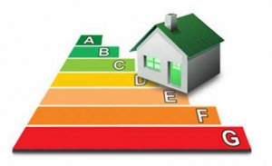 Energetski certifikat